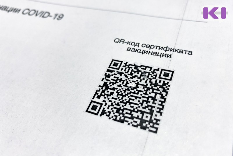 Использование QR-кода: вопросы и ответы