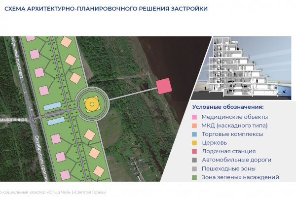 Минздрав Коми рассматривает территорию 