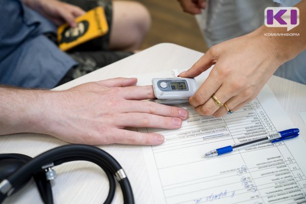 В каких городах и районах Коми наибольший прирост коронавируса