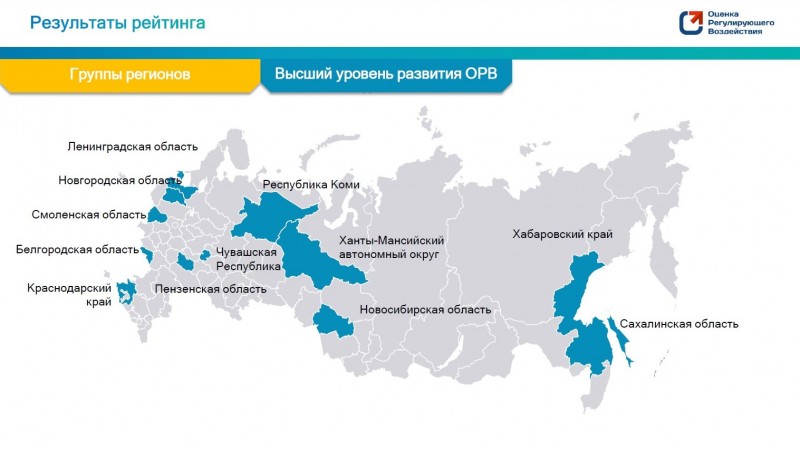 Республика Коми вошла в топ лучших регионов в области оценки регулирующего воздействия в 2021 году