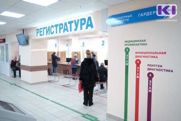 В городах Коми резко выросла заболеваемость коронавирусом 