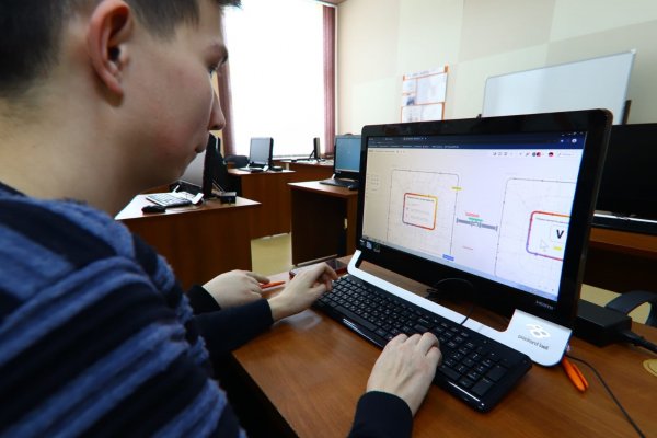 Коми филиал 