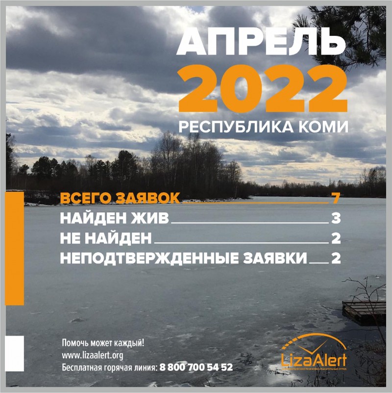 В Коми в апреле поисковикам "Лиза Алерт" поступило семь заявок 