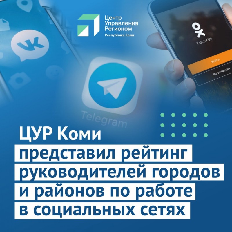 Глав муниципалитетов Коми оценили по работе в социальных сетях