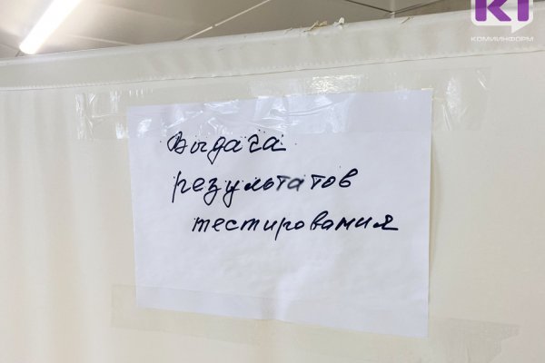 В Коми подтверждено уже 183 случая ковида за сутки