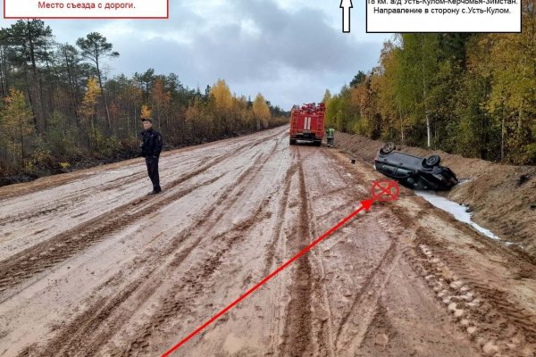 В Усть-Куломском районе в кювет перевернулся автомобиль с четырьмя пассажирами  