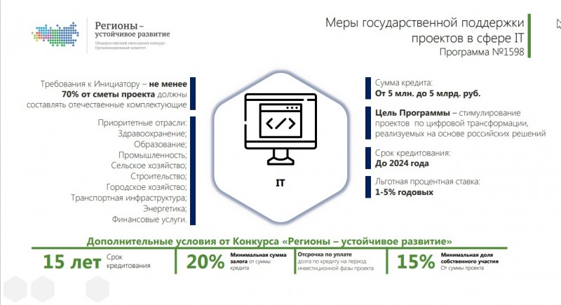 В Коми инвестиционные проекты в ИТ-сфере могут получить льготное финансирование

