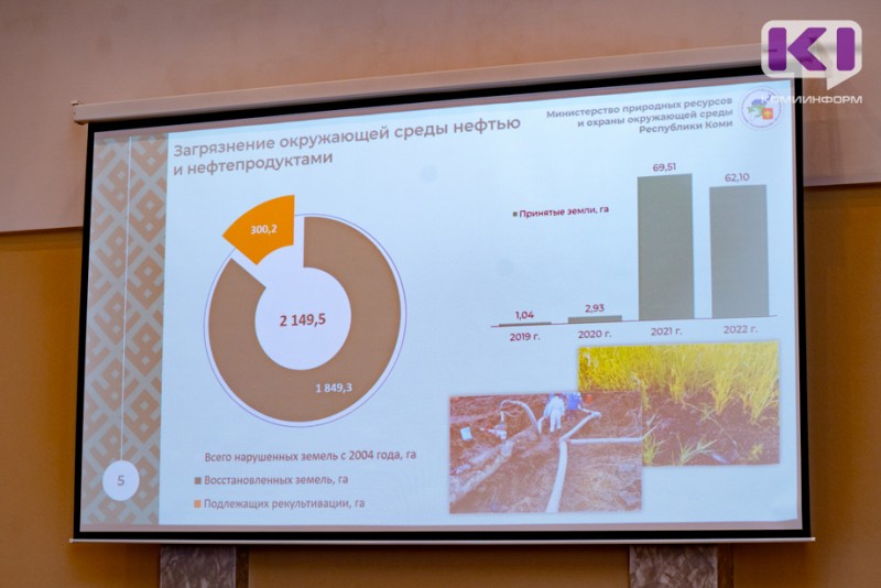 В Коми за 2022 год зафиксировано 18 случаев загрязнения окружающей среды