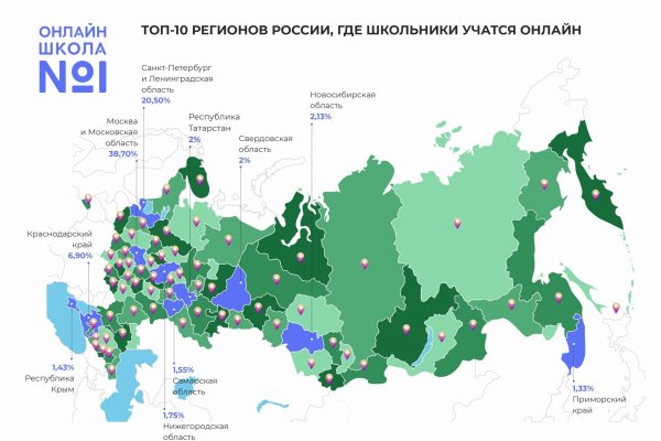 Школьники из каких регионов России учатся в школе онлайн? 