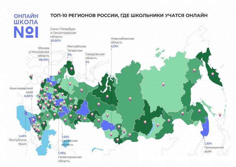 Школьники из каких регионов России учатся в школе онлайн? 