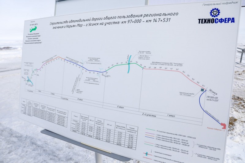 Трасса Нарьян-Мар – Усинск сдана раньше срока 