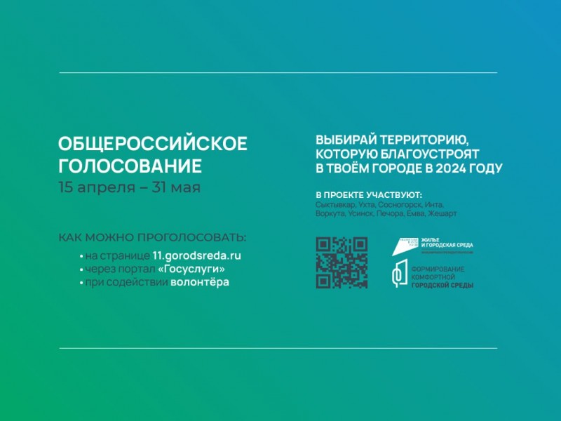 Более 30 тысяч жителей Коми проголосовали за территории для благоустройства в 2024 году