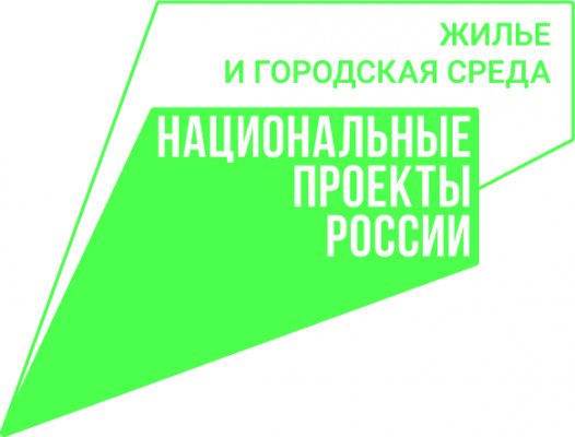 Осталось десять дней, чтобы определиться с выбором территорий для благоустройства в Коми