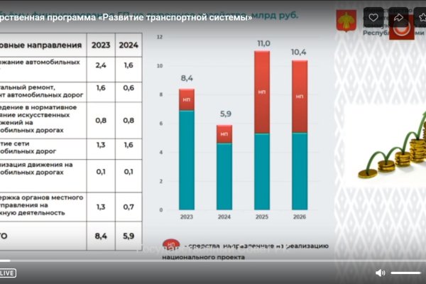 В Коми впервые провели полномасштабное обследование дорог