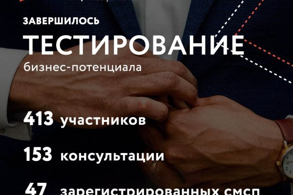 В Коми более 400 человек прошли тестирование своих бизнес-способностей