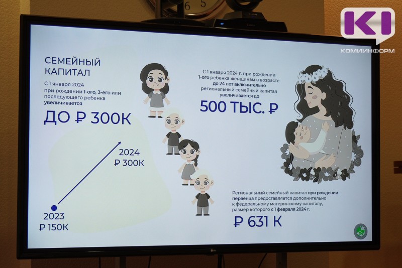 С 1 января 2024 года в Коми молодые мамы при рождении первого ребенка могут рассчитывать на 1 млн рублей всех видов социальной поддержки