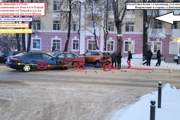 ГИБДД Сыктывкара ищет устроившего массовое ДТП водителя Renault Fluence