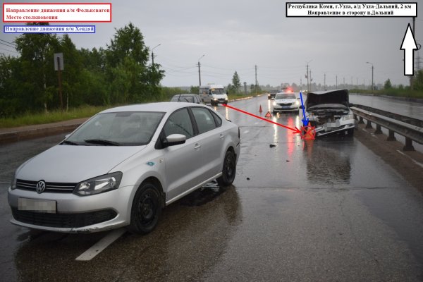 В Ухте женщина на Volkswagen Polo при повороте столкнулась с Hyundai Accent