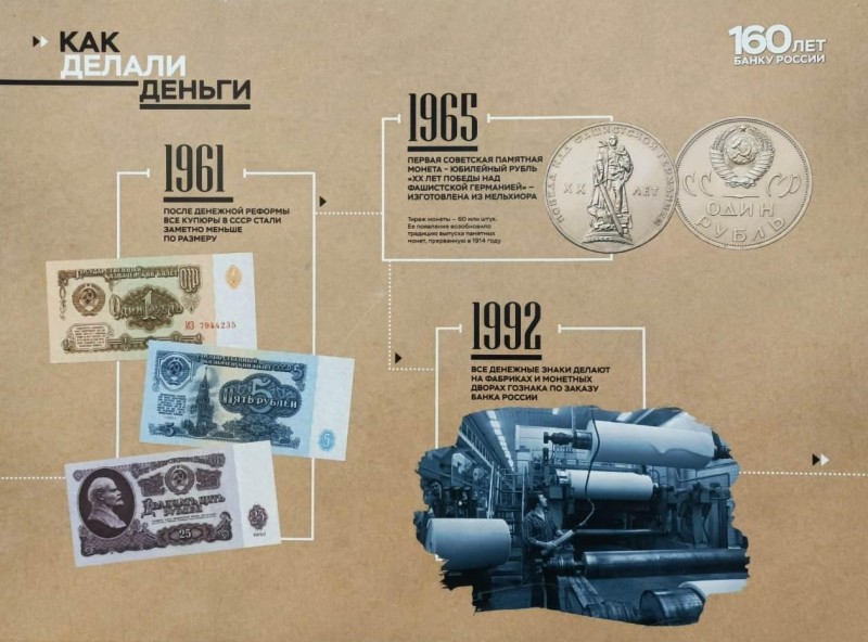 Банк России раскрыл секреты производства, хранения и защиты денег на фотовыставке в Усть-Цильме