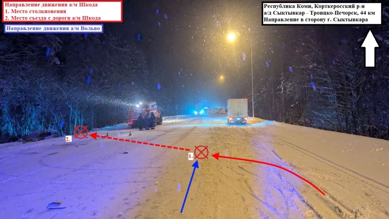 Стали известны подробности смертельного ДТП под Корткеросом