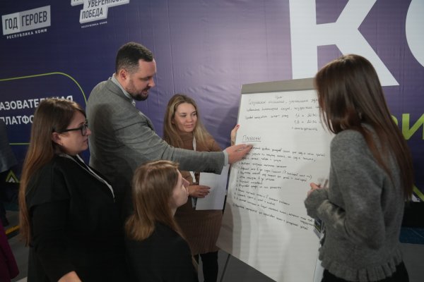 Участники проекта 