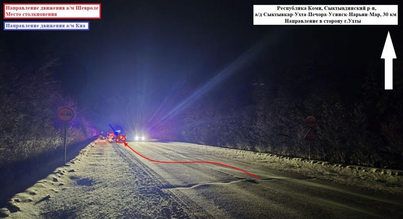 В Сыктывдинском районе водитель Chevrolet пошел на обгон и столкнулся с Kia