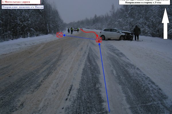 На трассе Ухта - Сыктывкар Kia выехала на встречную полосу 