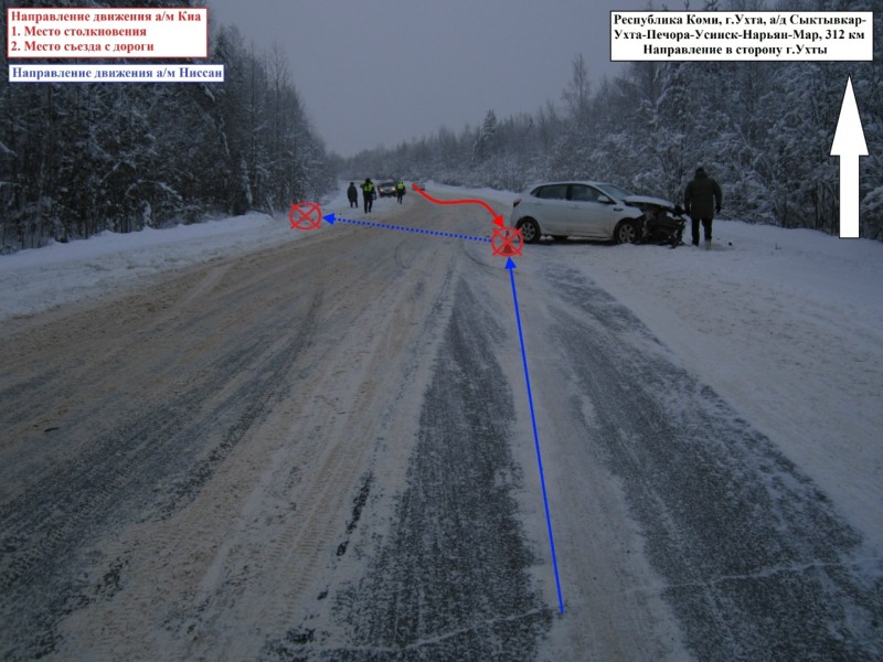 На трассе Ухта - Сыктывкар Kia выехала на встречную полосу 
