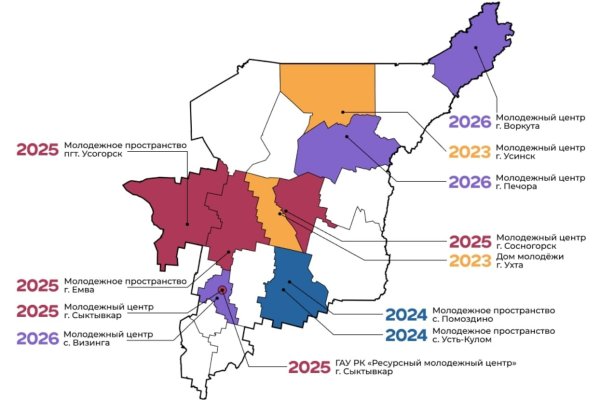 В Коми расширяется сеть современных молодежных пространств: итоги 2025 года и планы на 2026 год