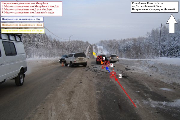 Стали известны подробности ДТП на трассе Ухта - Дальний