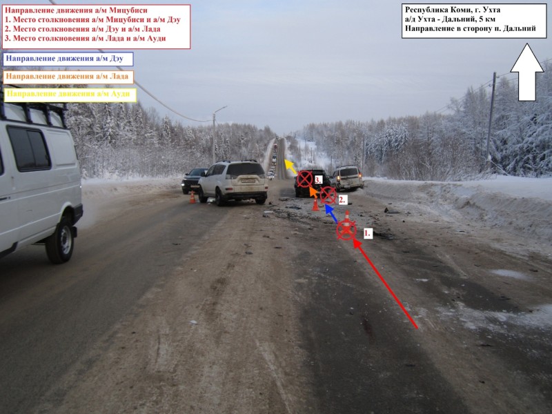 Стали известны подробности ДТП на трассе Ухта - Дальний