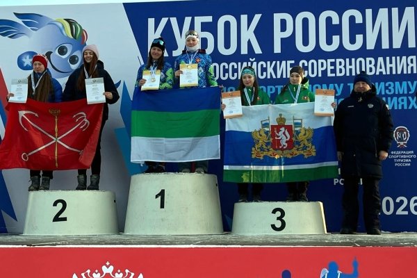 Кубок России по спортивному туризму на лыжных дистанциях увезли спортсменки из Коми 