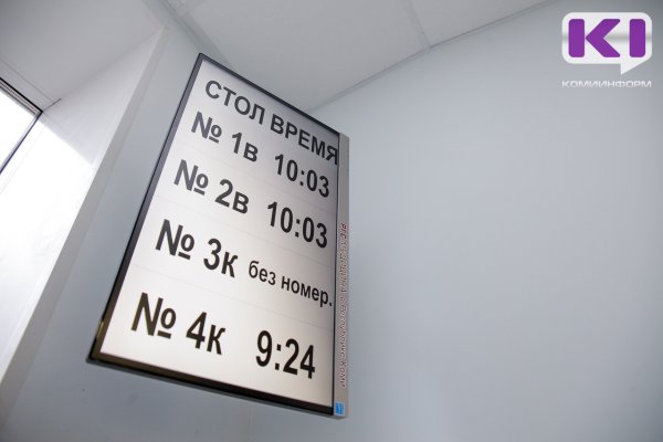 Несмотря на неполадки в электронной системе, медорганизации работают в штатном режиме - Минздрав Коми