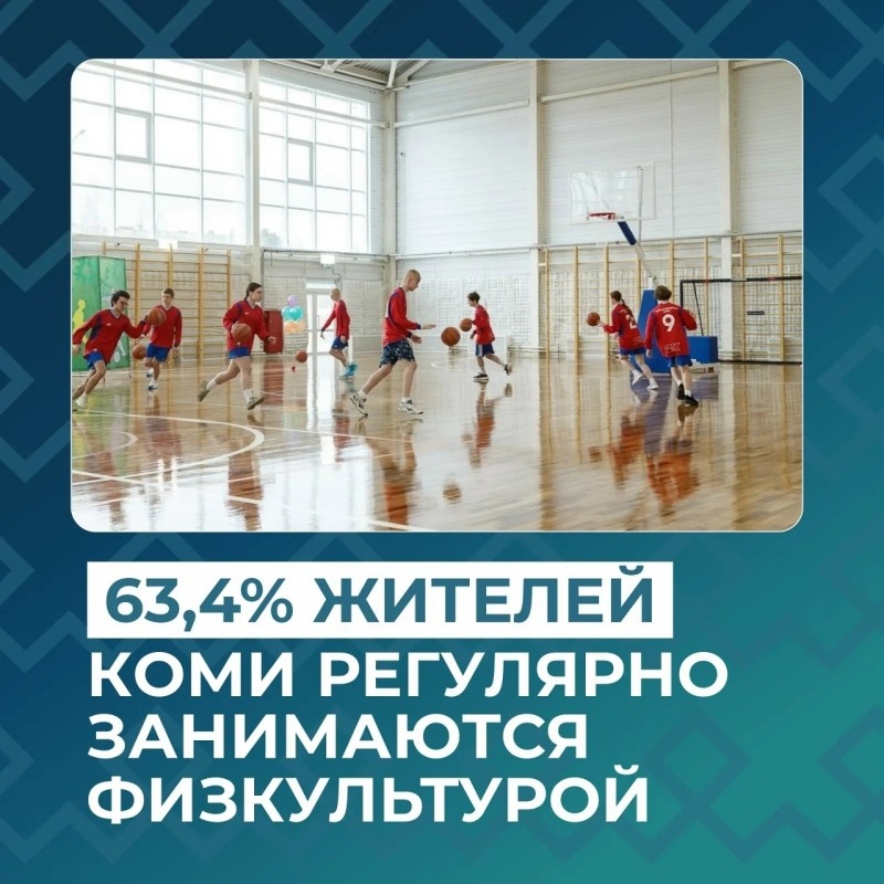 Ростислав Гольдштейн: В Коми спортом регулярно занимаются более 63% жителей