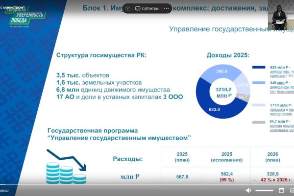 Республика Коми заработала на продаже госимущества 1,2 млрд рублей 