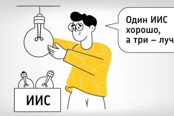 Финансовая среда: индивидуальный инвестиционный счет

