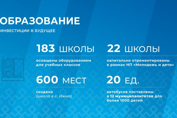 В Коми в 2025 году на развитие образования направили рекордные 33 млрд рублей