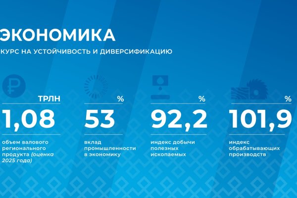 В Коми подготовлена инициатива о сохранении пониженных ставок по УСН для приоритетных видов деятельности 