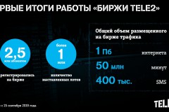 На «Бирже Tele2» торгуют миллионы абонентов