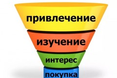 Что такое автоворонка продаж и зачем она нужна